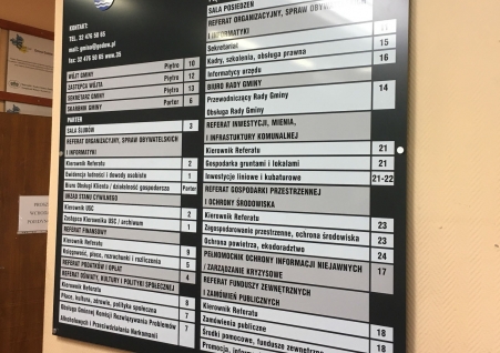 Urząd Gminy Godów - tablica informacyjna 1,4x1,4m